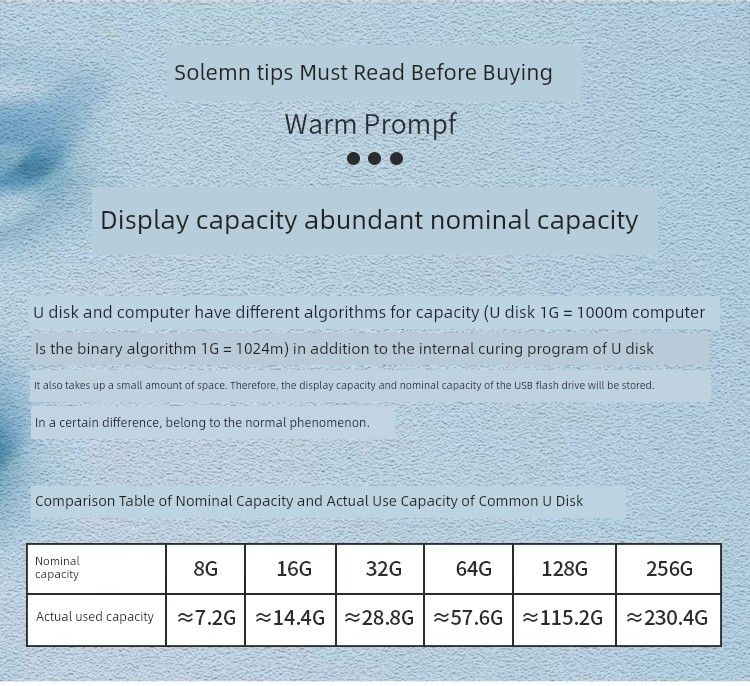 Typec Dual Interface Mobile U-Disk 64 G128g To Phone And Computer U Disk Large Capacity Storing High Speed Transmission_voghion.com