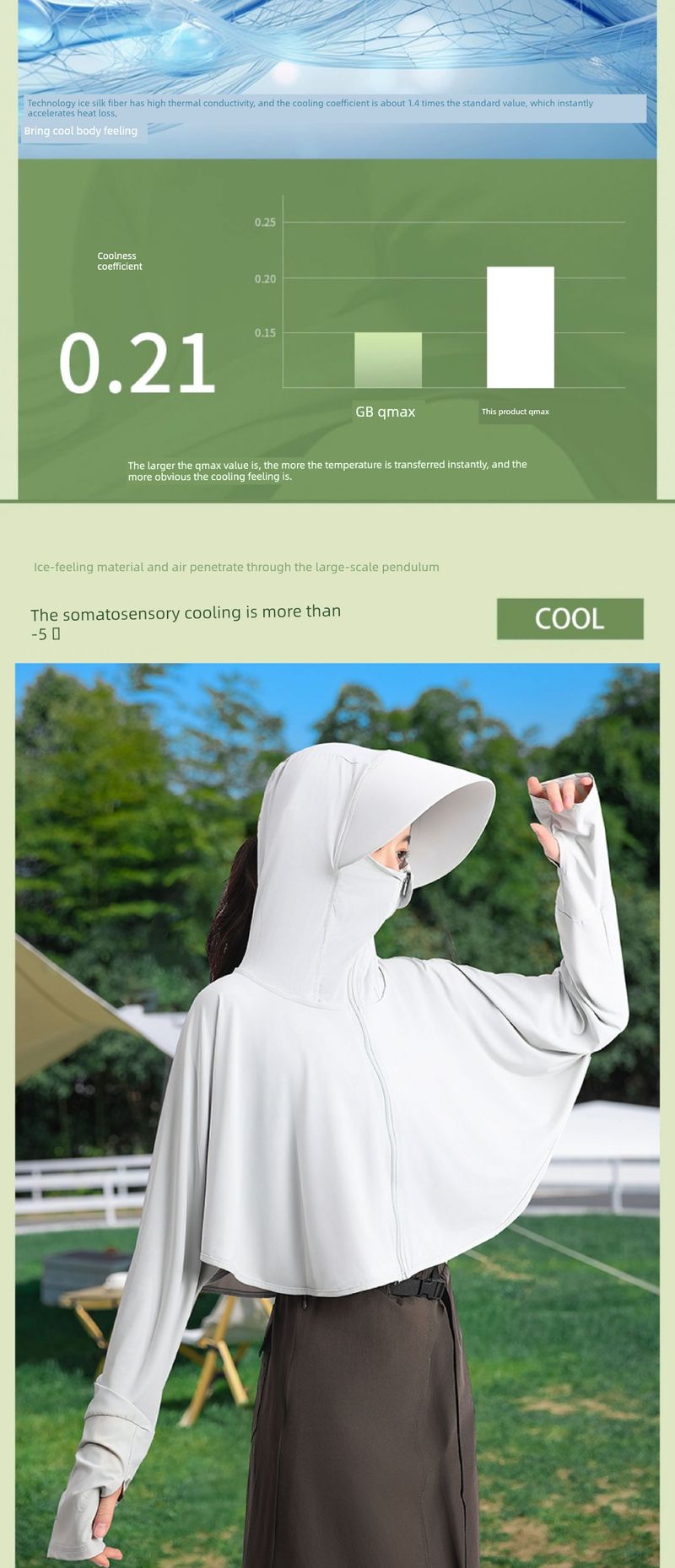 Maschera solare leggera Banana Forest Ice Silk da donna_voghion.com