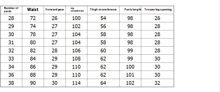 Jeans für Herren, neuer gewaschener High-End-Kniereißverschluss, schwarze Slim Fit, kleine Füße, koreanische Version, mikroverjüngte Freizeithose_voghion.com