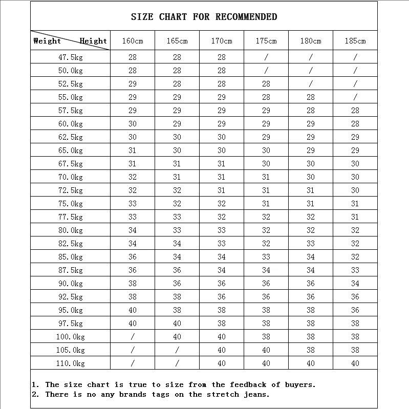 Herren Jeans mit Bandana-Paisley-Print und Patches, grau, Stretch-Denim, schmal zulaufende Hose, Löcher, zerrissene Distressed-Hose_voghion.com