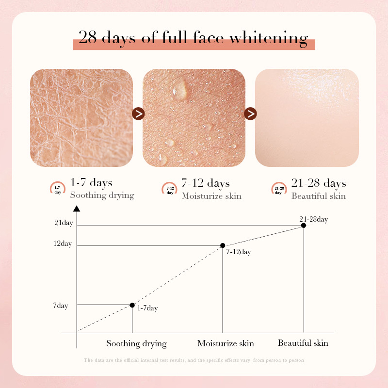 BIOAOUA Camellia Anti Oxygen Brightening Deep Cleansing Oil Control Detergente viso delicato_voghion.com