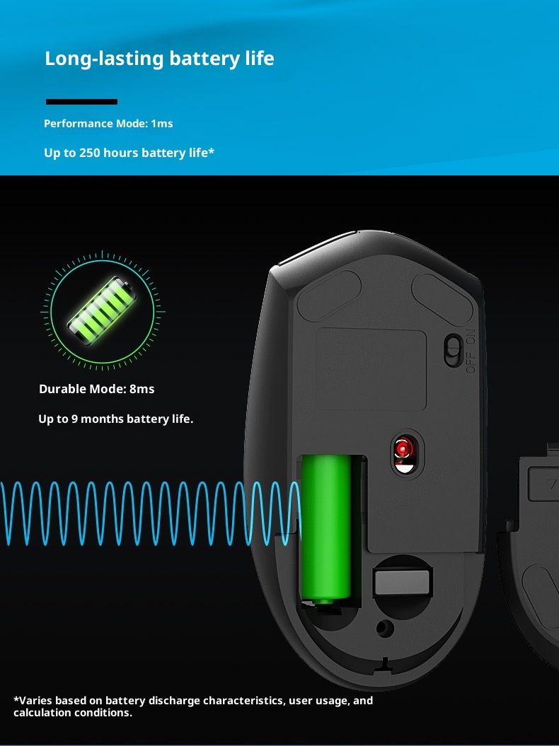 Digitex Digitex Wireless 6-key Business FVG304 Office Notebook Desktop Computer E-sports Game Gaming Mouse Wholesale_voghion.com