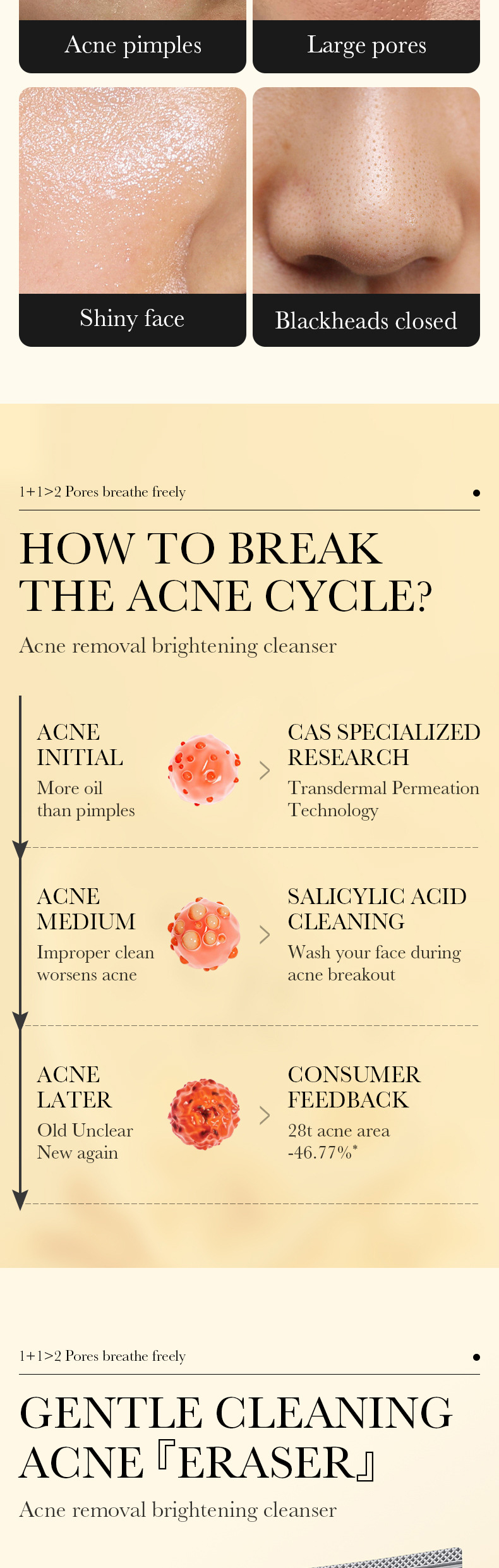 Detergente viso completo in inglese SADOER Detergente viso a doppio effetto con aminoacidi salicilici_voghion.com