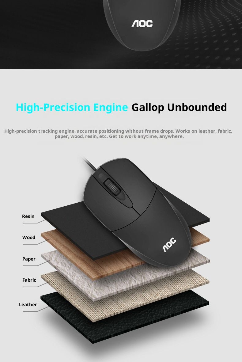 Digitex Digitex AOC MS121 Computer USB Wired For Home Office Business Laptop Desktop Mini Optical Mouse_voghion.com