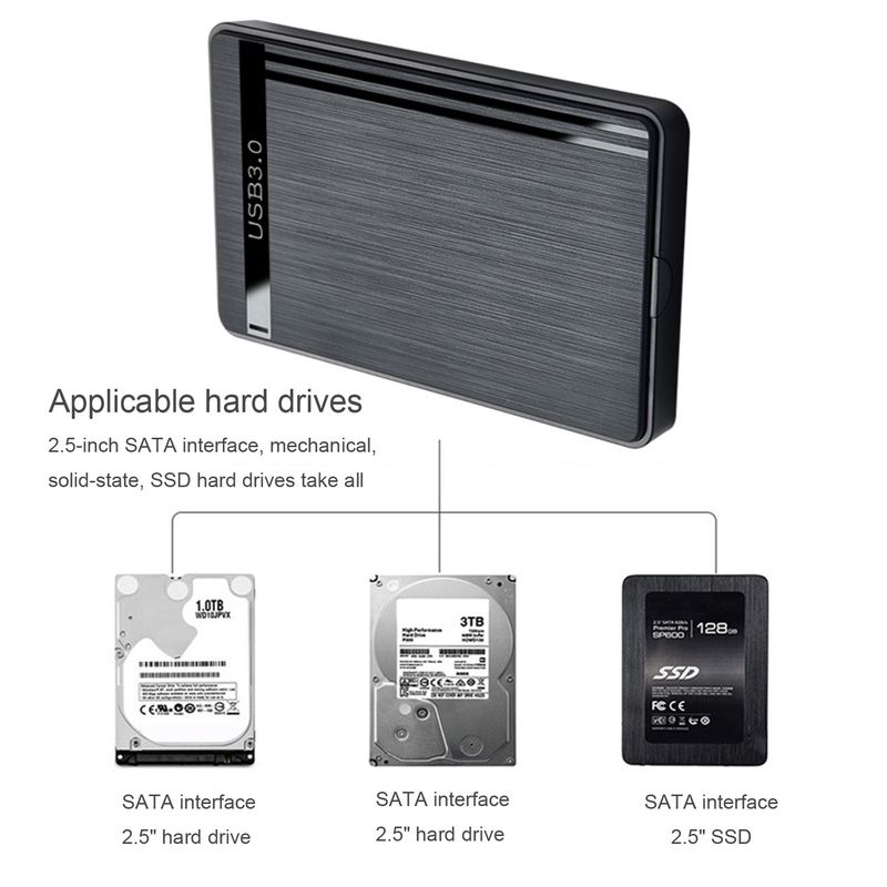 Dysk twardy Uniwersalny, stabilna transmisja Zgodność Przechowywanie danych USB3.0/Type-C 3.1 Zewnętrzny dysk twardy SATA 2,5 cala_voghion.com