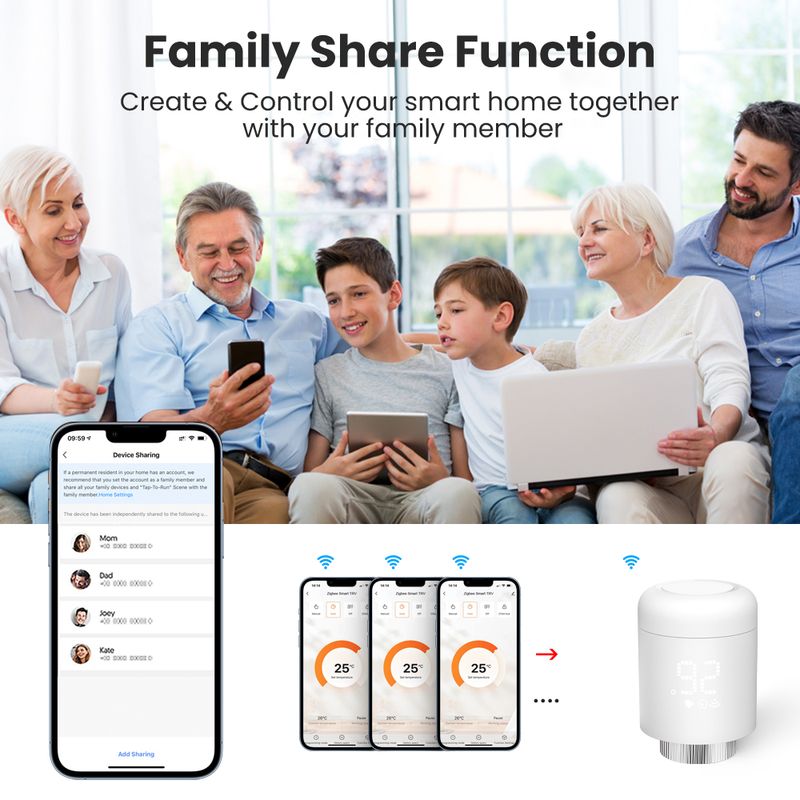 Tuya Zigbee Thermostaat Radiator Vae Temperatuurregelaar Slimme Automatisering Via SmartLife Alexa Google Home_voghion.com