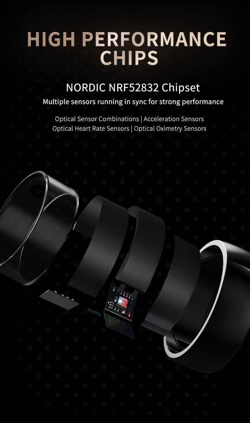 R09M Fashion Stainless Steel Smart Ring Heart Rate Blood Oxygen Pressure Monitor Intelligent Finger Ring IP68 Waterproof Rings_voghion.com