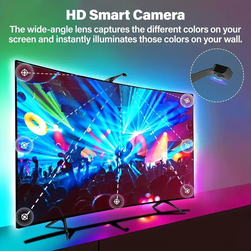 Striscia di luce ambientale LED RGB Smart TV Sync - Mirroring dello schermo con sincronizzazione della fotocamera, telecomando a 24 tasti e controllo Bluetooth, 5050 SMD RGBIC, certificazione CE_voghion.com