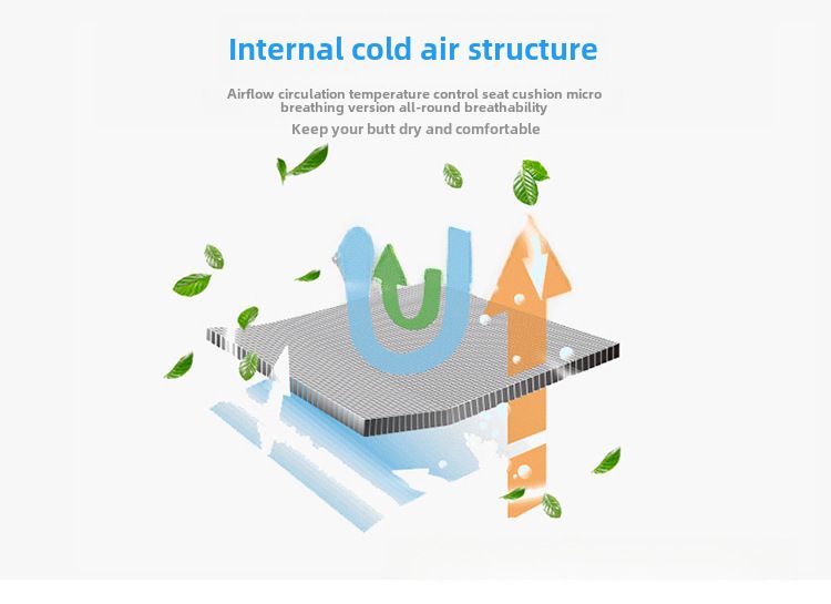 O generație de perne de ventilație pentru scaun cu pernă rece Ice Silk, pernă de ventilație pentru aer condiționat, pernă de ventilație pentru mașină, pernă USB_voghion.com