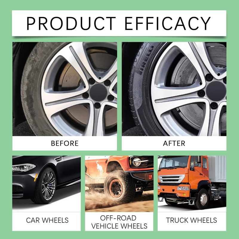 Homonth Auto Tire Protectant_voghion.com