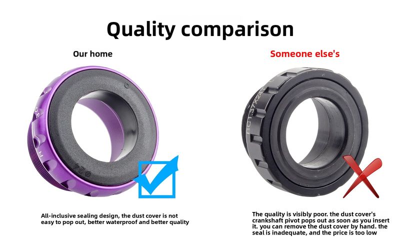 Mountainbike-Rennradlager, hohl, integriert, Kurbelgarnitur, Einschraubgewinde, BSA-Press-in-Tretlager_voghion.com