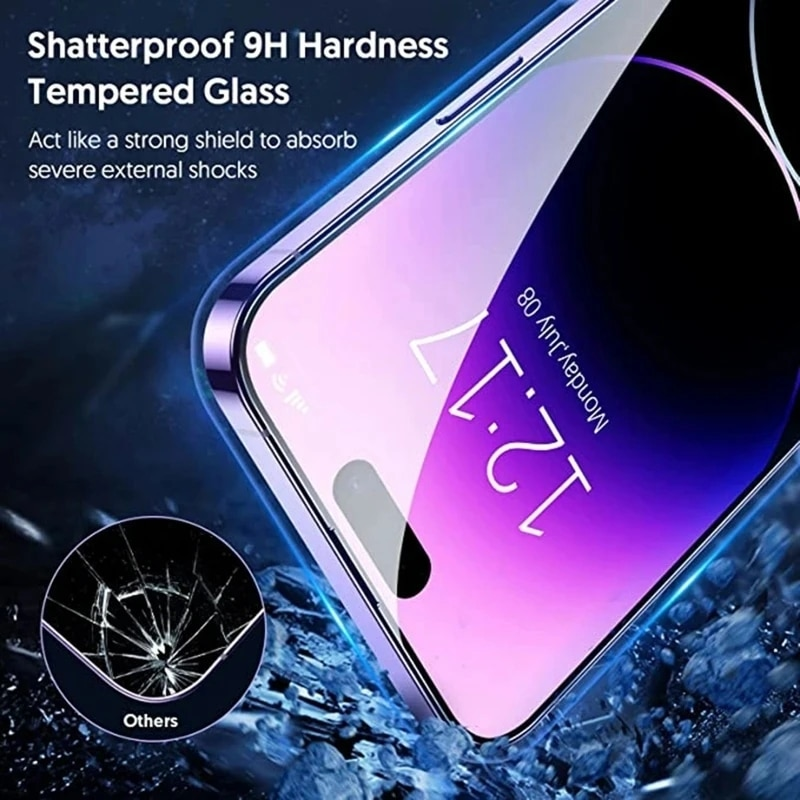 Suitable for iPhone 11 12 13 14 15 Pro Max 12 Mini 13 Mini Screen Saver Suitable for iPhone 7 8 14 Plus SE X X_voghion.com