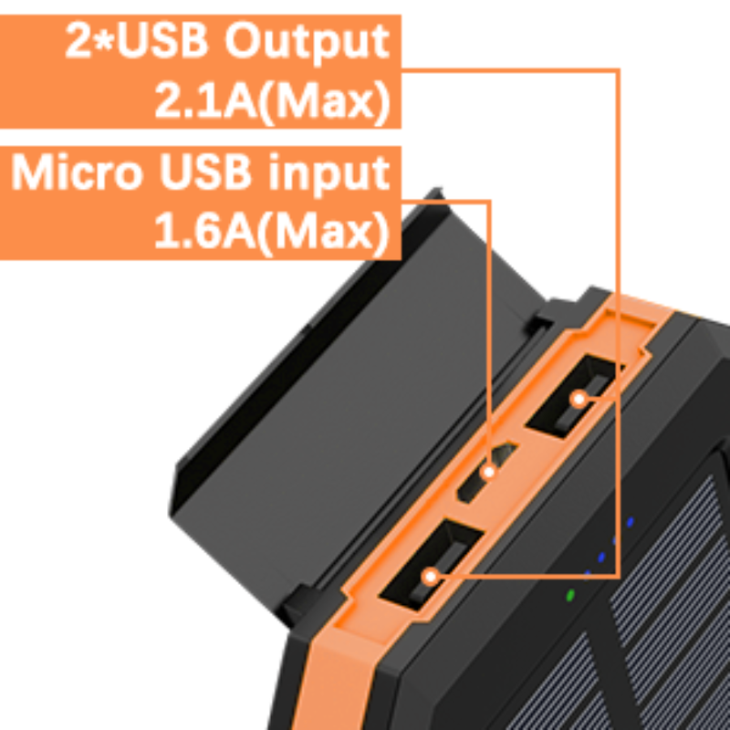 Încărcător solar 20000mAh Power Bank Încărcător solar portabil pentru telefon, lanternă cu 2 USB/LED și busolă pentru activități în aer liber_voghion.com
