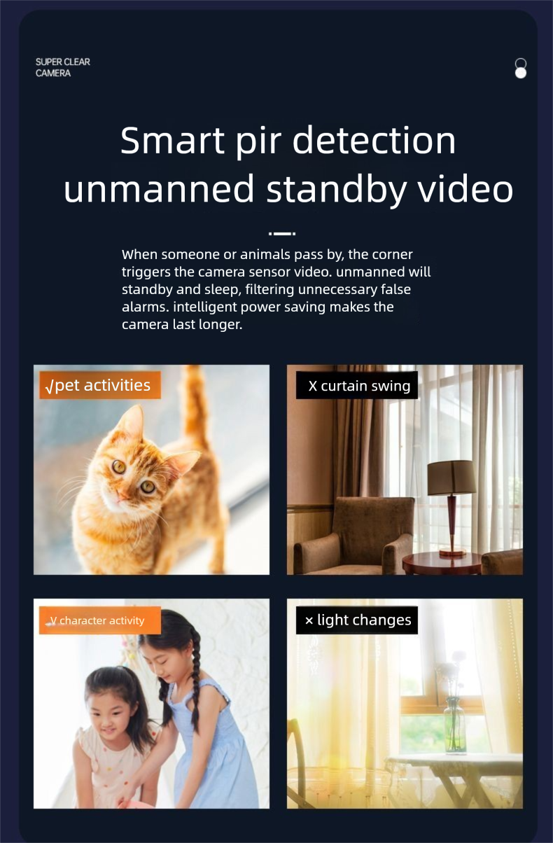 Nova câmera inteligente sem fio WiFi HD Monitor móvel Remoto Segurança residencial Sonda Gravação de rede_voghion.com