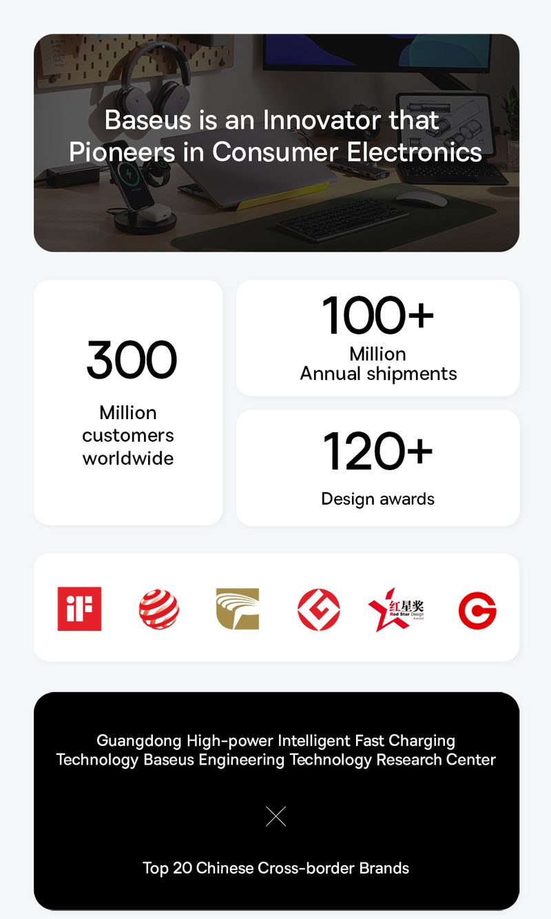 67W Baseus GaN Ladegerät Steckdosenleiste USB-C Schnellladung 3AC Steckdose 6 in 1 Desktop-Station für Laptop Samsung Telefon_voghion.com