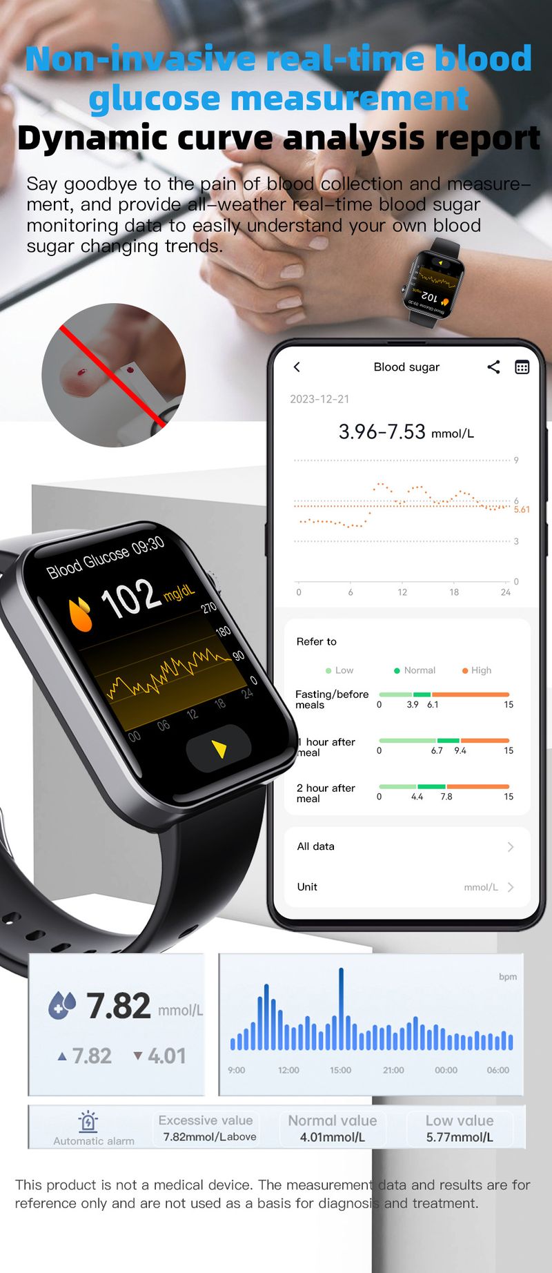 Smart Watches F300 Smart Watch SOS Heart Rate Blood Oxygen ECG Monitoring_voghion.com