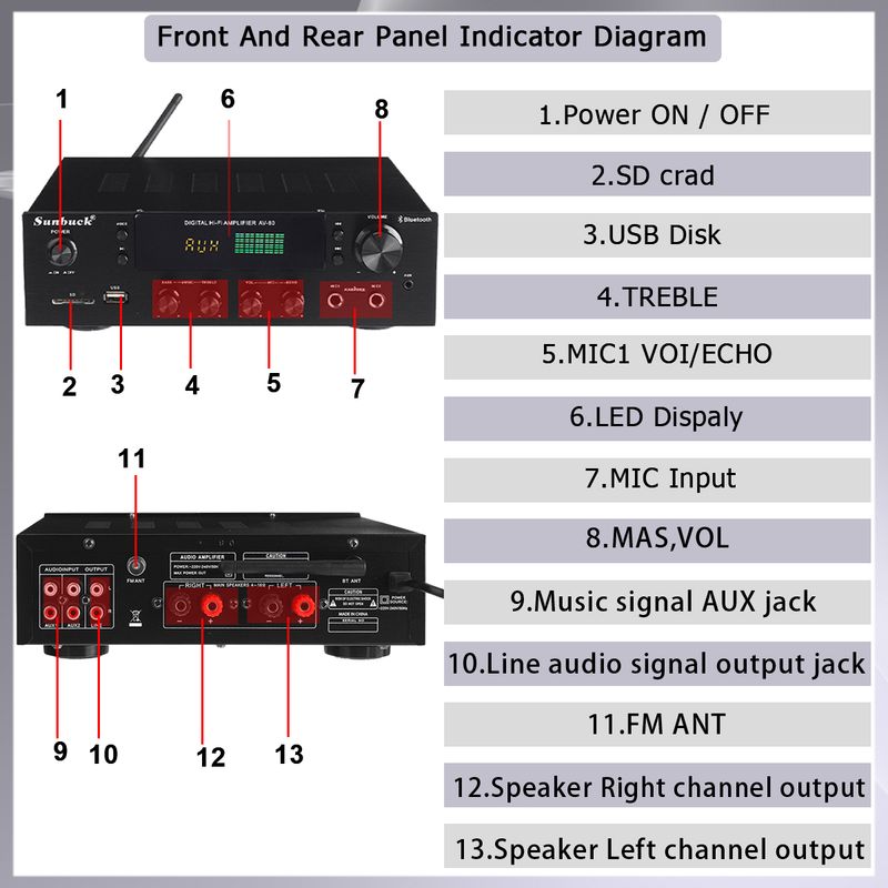 AV-80 Stereo Digital Technology Power Amplifier 2.0 Channel HIFI Audio Home Theater Amplifiers FM Receiver USB SD bluetooth 5.0_voghion.com