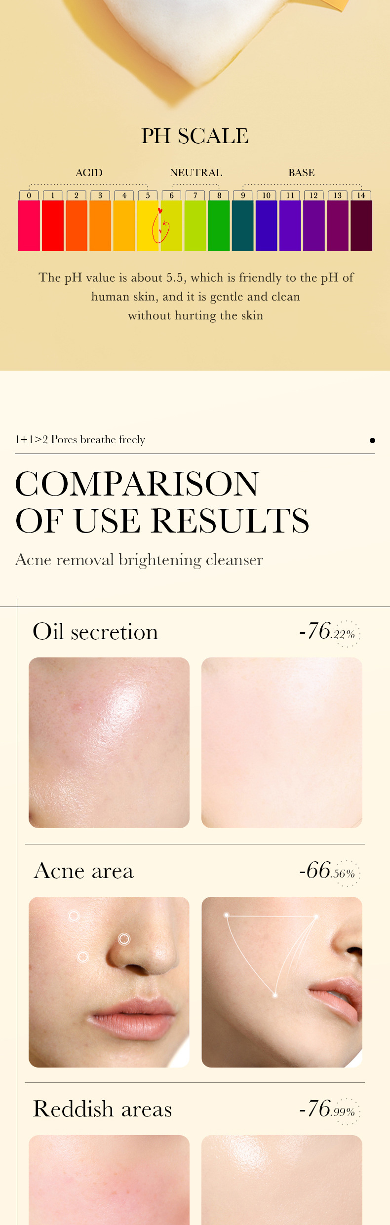 Detergente viso completo in inglese SADOER Detergente viso a doppio effetto con aminoacidi salicilici_voghion.com