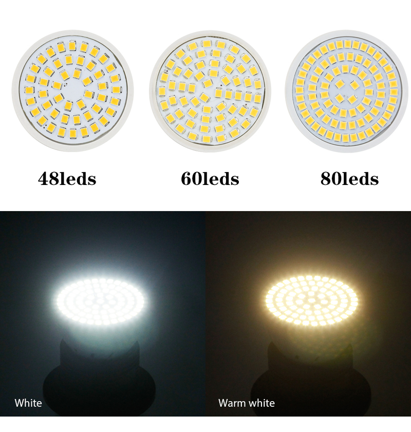 3Pcs/Lot GU10 MR16 LED E27 E14 LED Lamp Spotlight Bulb AC 220V 240V 48 60 80 LEDs Bombillas Ampoule Lamparas LED Bulb Indoor_voghion.com