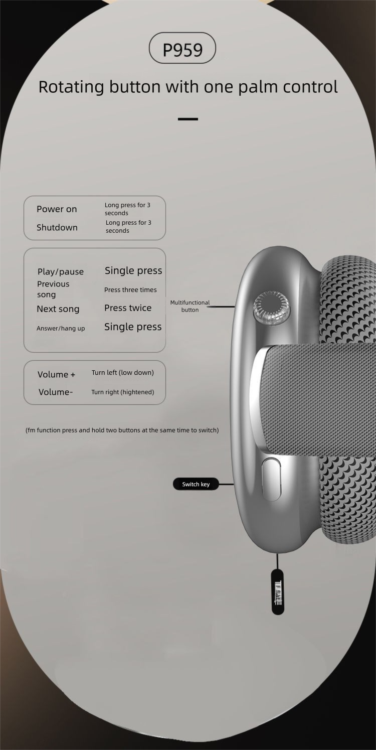 【Suono della natura】Cuffie da gioco wireless Bluetooth over-ear con cancellazione del rumore, batteria a lunga durata e bassi profondi_voghion.com