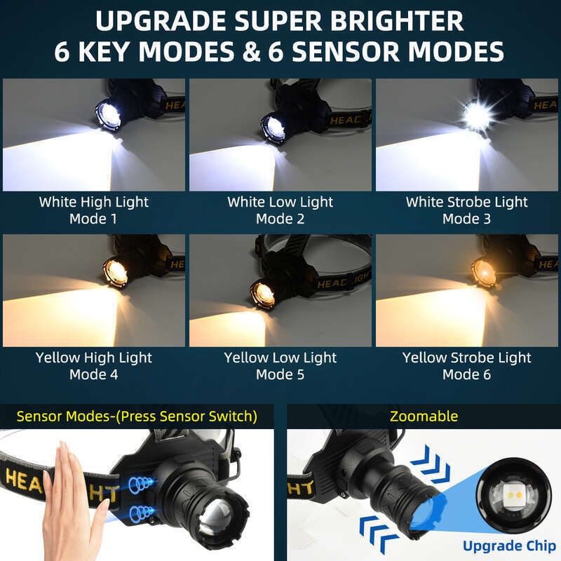 2025 New Strong Laser Headlight Yellow White Dual Source Zoom Type-C Charging Sensor Head Mounted Light New Popular_voghion.com