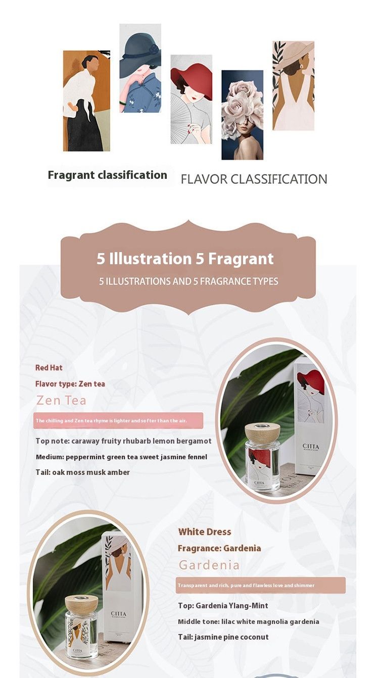 New Perfume CITTA Cimoss Rattan Fire Free Aromatherapy Essential Oil Toilet Deodorant Hotel Indoor Air Refresher Fragrance Accessories_voghion.com
