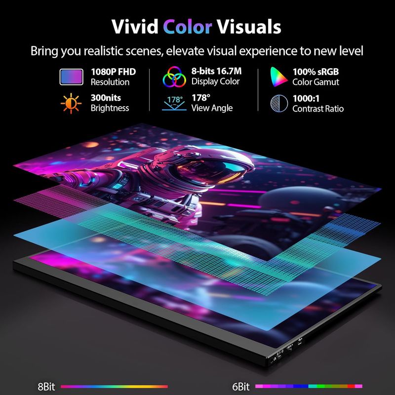 16.1-inch 2.5K Portable 144Hz Secondary Laptop Expansion Screen With External Monitor_voghion.com
