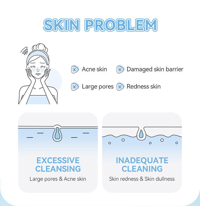 Mousse detergente al latte LAIKOU 120 ml Prodotti per la cura della pelle dei pori di pulizia all'ingrosso Gamberetti_voghion.com