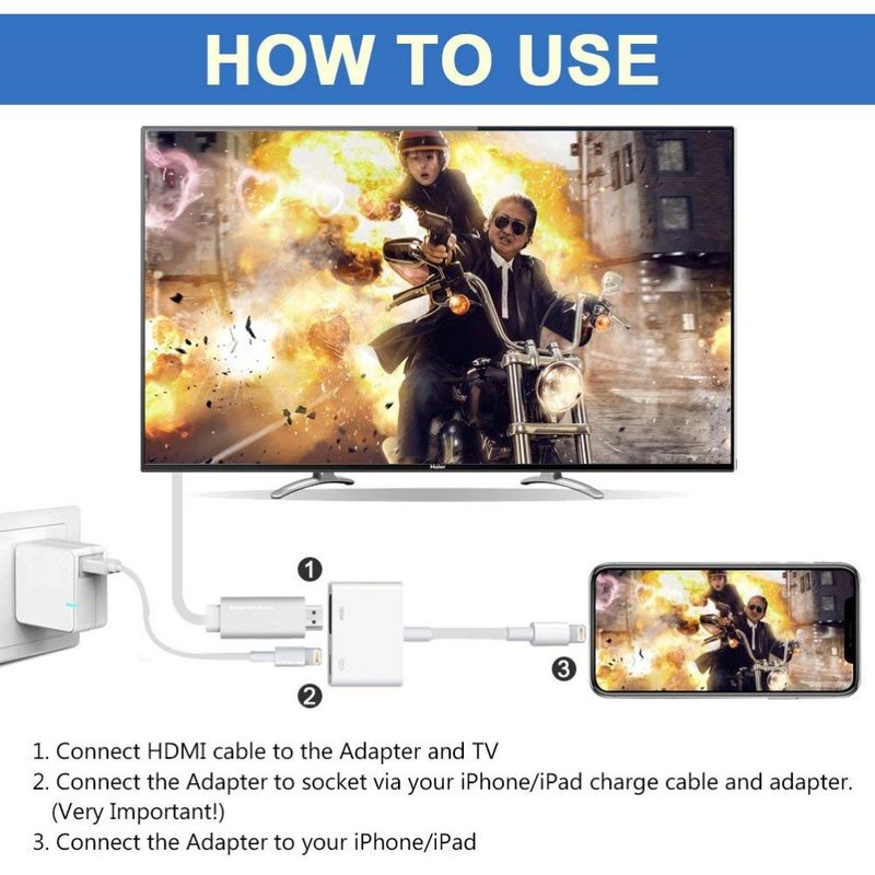 Lightning To HDMI Digital AV Adapter 4K USB Cable Connector Up To 1080P HD For iPhone X/8P/6/6S/7/7P/iPad Air/iPod_voghion.com