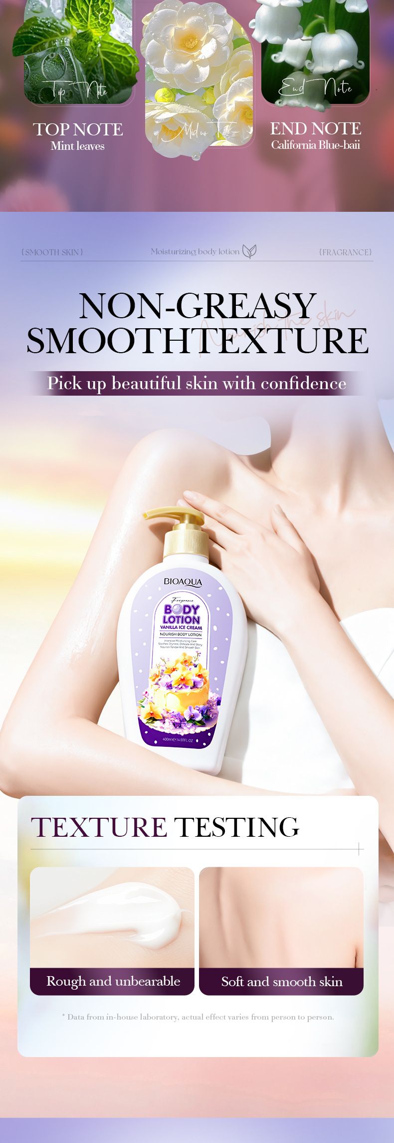 Vanilla Ice Cream Cake 400ml Autumn And Winter Moisturizing Body Lotion Skin Care Products_voghion.com