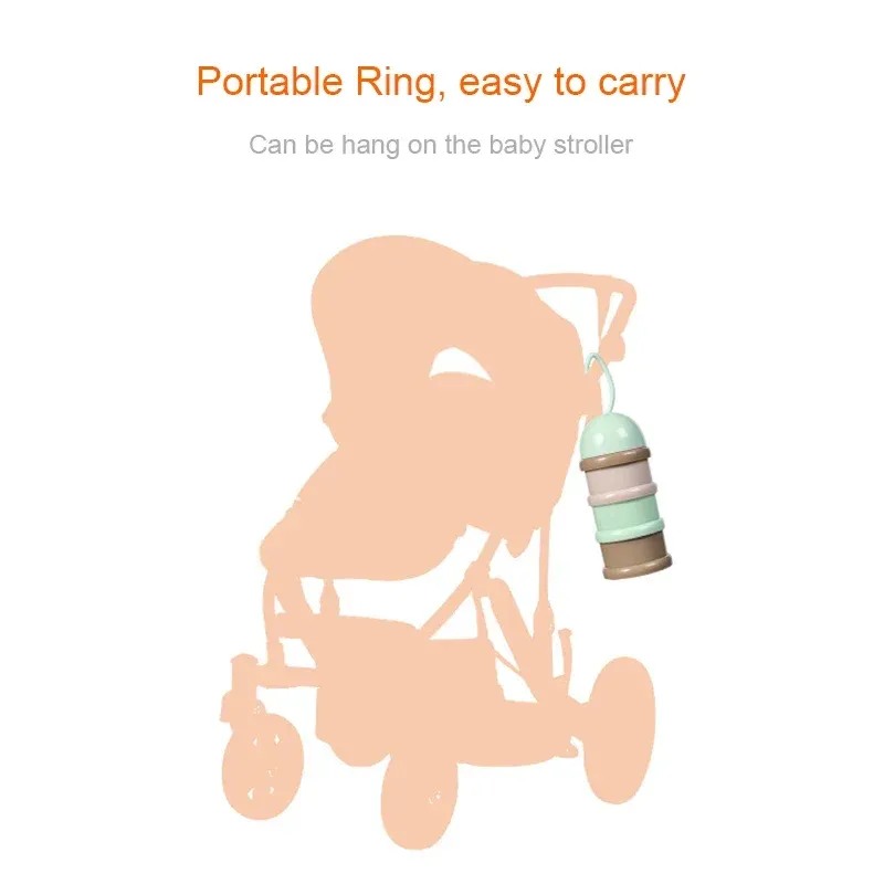 3-Layer Cartoon Baby Formula Milk Storage Container for Portable Travel - Essential Cereal Powder Dispenser_voghion.com