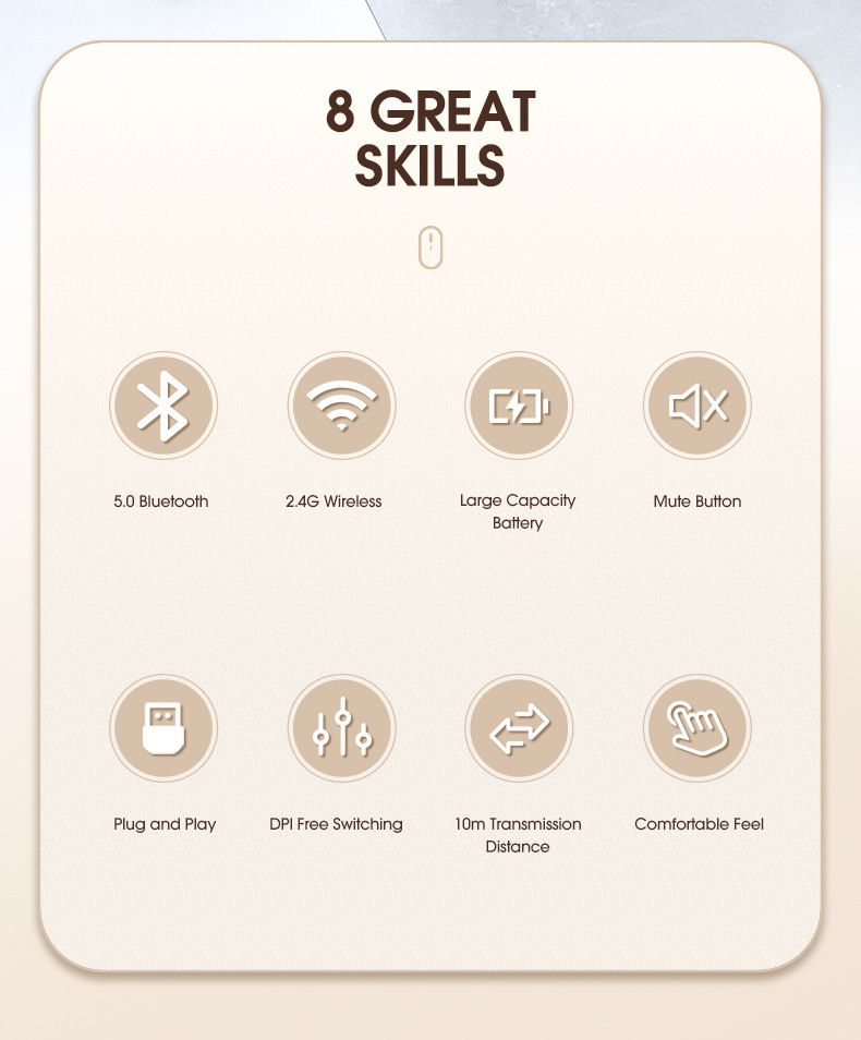 Kablosuz Sessiz Fare - Bluetooth ve 2.4G Çift Mod, 1600 DPI, 4 Yönlü Kaydırma, Dizüstü Bilgisayar/Ofis İçin Şarj Edilebilir Ergonomik Fare_voghion.com