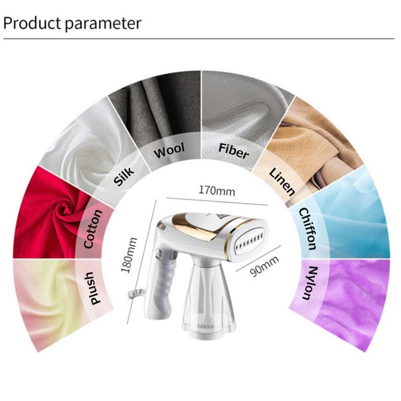 Garment Steamer Handheld Folding Household Mini Steam Iron 1600W Adjustable Temperature Ironing Machine_voghion.com