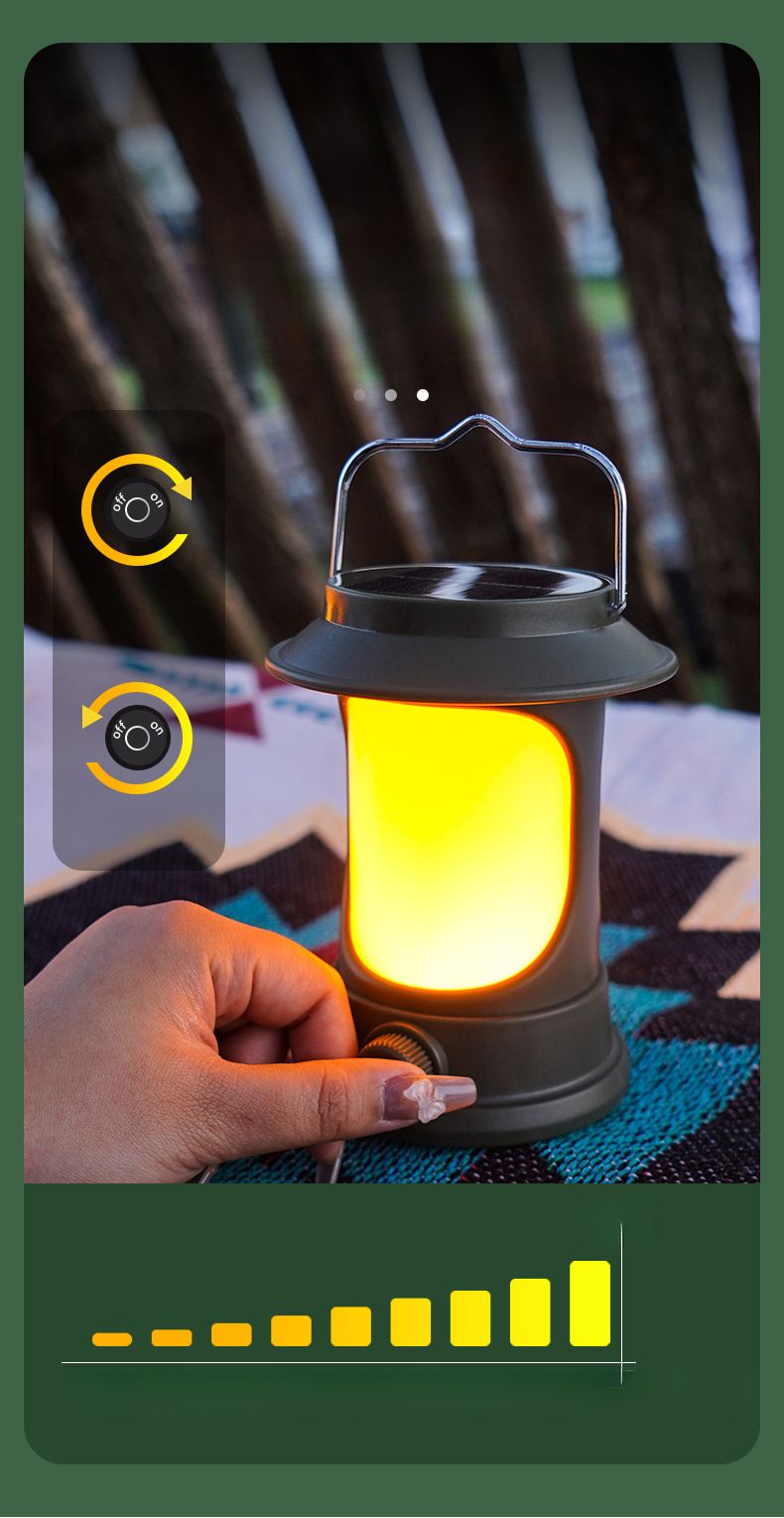 New Outdoor Portable Type-C Rechargeable Multi-Function Tent Solar LED High Brightness Camping Light_voghion.com