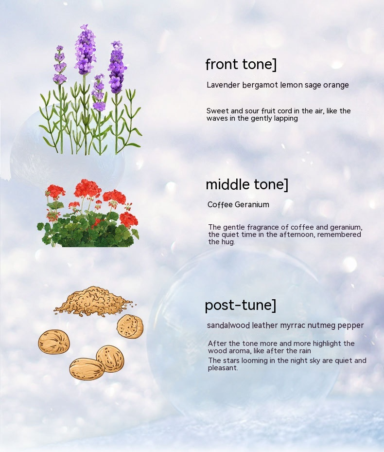 2023 Neues heißes Parfüm Lady Moon Goddess Shepherd Youth 48 Stunden lang anhaltendes Premium-Parfüm zum Valentinstag_voghion.com