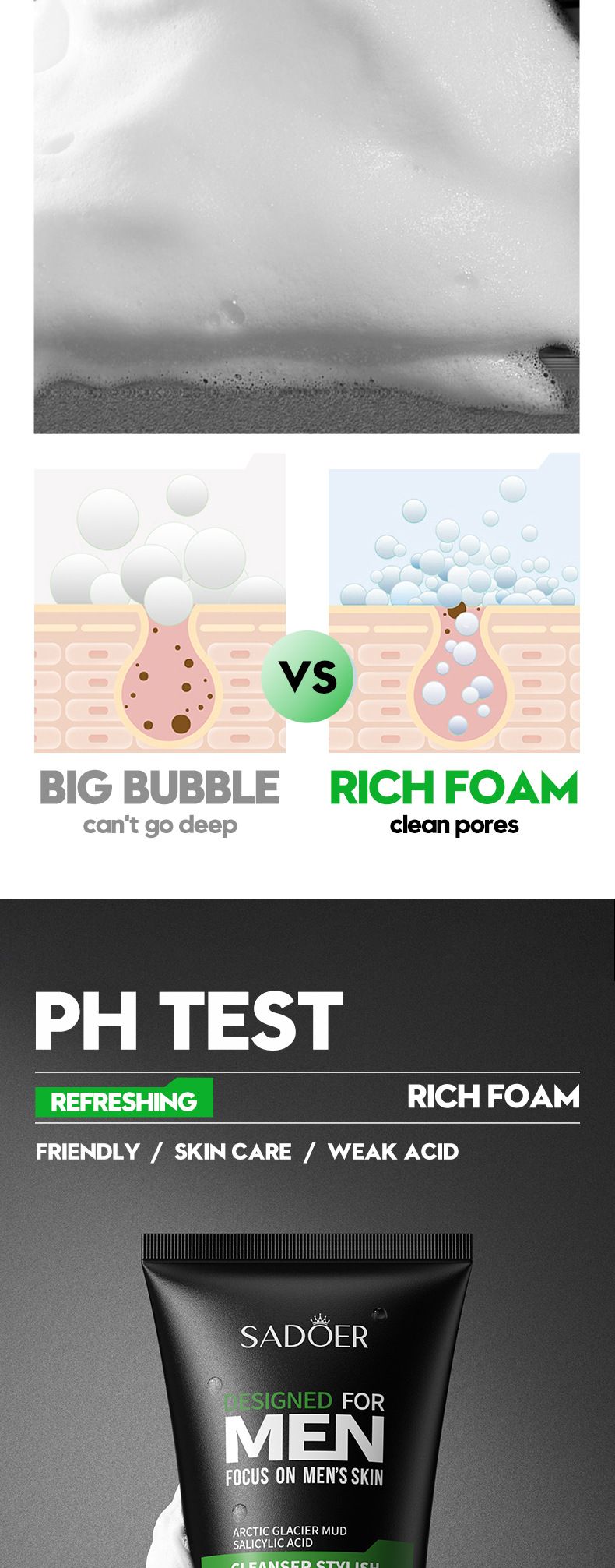 SADOER Multi-Effekt-Reiniger Ölkontrolle Akne-Reinigung Gesichtsreinigung für Männer Gesichtsreiniger Reinigend und kontrollierend Öl, feuchtigkeitsspendend und feuchtigkeitsspendend,_voghion.com