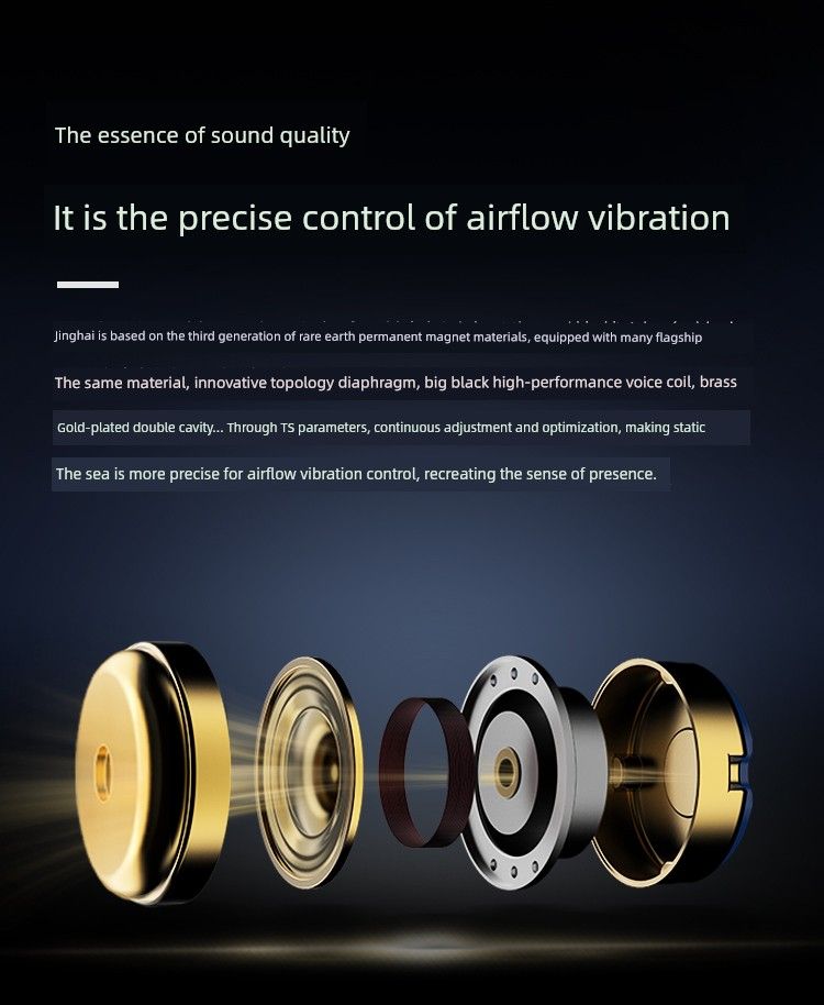 Weak Water Sand Static Sea In-Ear Changeable Wire Diaphragm Moving Coil E-Sports High Sound Quality HiFi Wired Game_voghion.com