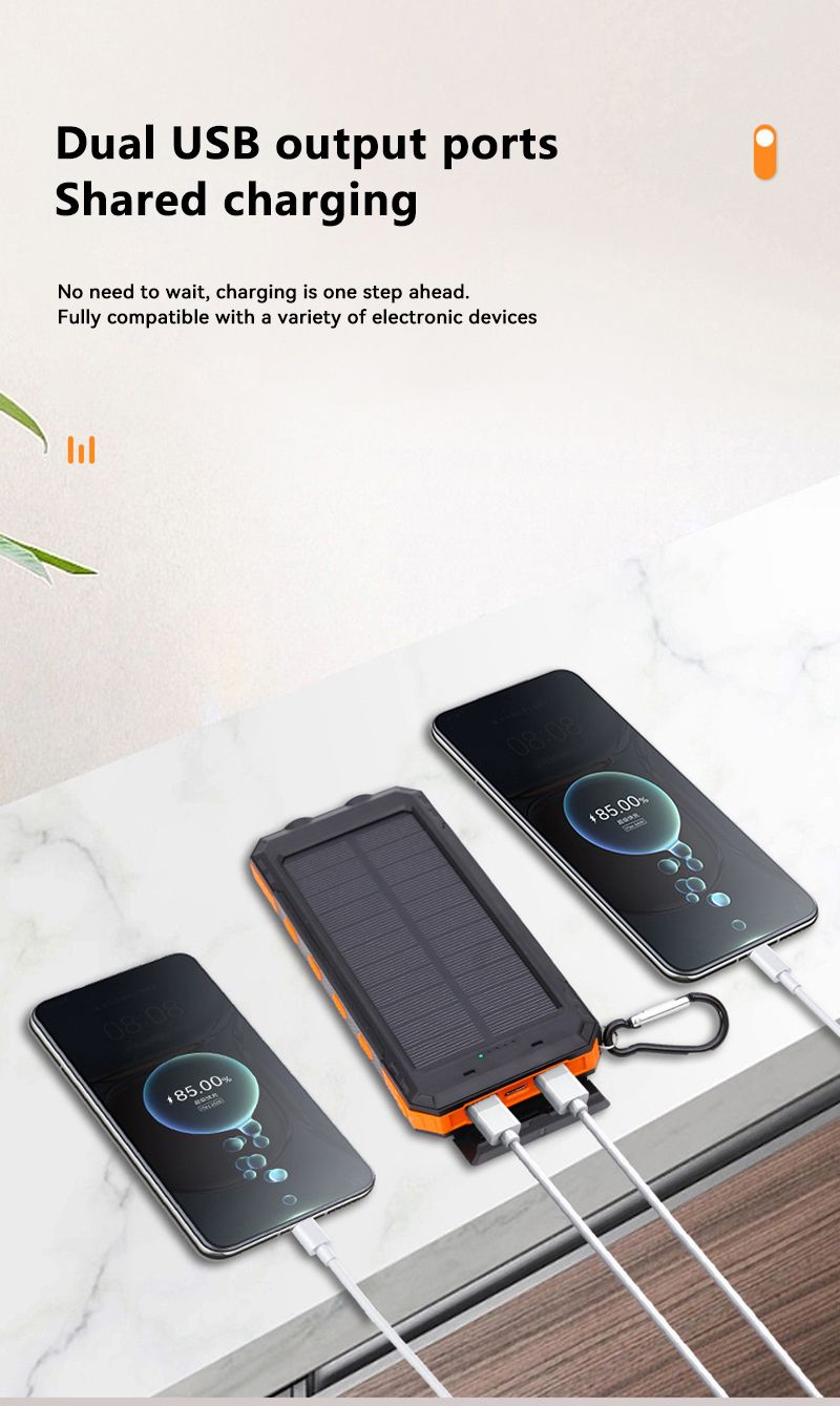 200000 MAh Solar Bank Große PD120W Kapazität Tragbares Ladegerät Schnelles Laden Für IPhone Samsung Huawei Notstrom_voghion.com