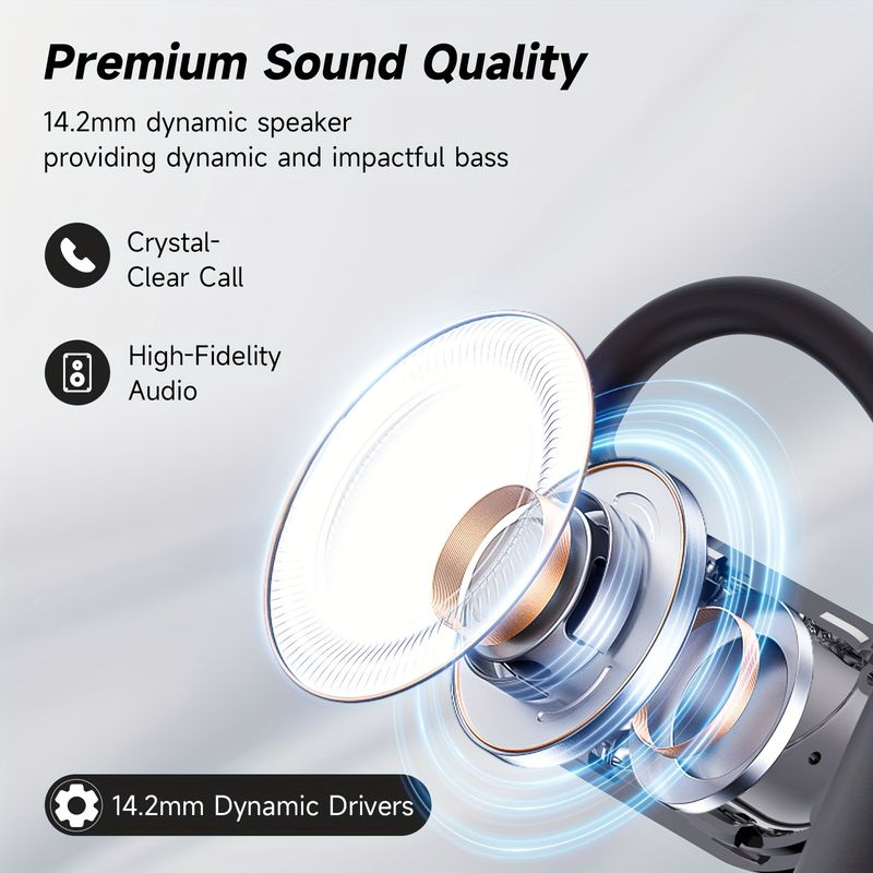 Open BT 5.4 Headphones, Wireless Earbuds Sport Over Earphones Built-in Mic with Hooks 50H Playtime Ear Buds LED Display_voghion.com