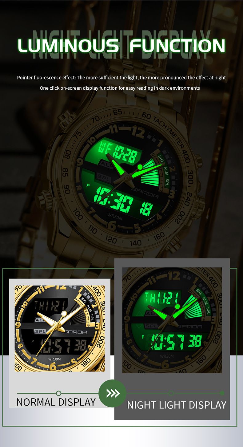 Men's Stainless Steel Watch With Multifunction, Luminous Display, Calendar, Water Resistant, Sporty & Casual Style Outdoor Waterproof Quartz Watch_voghion.com