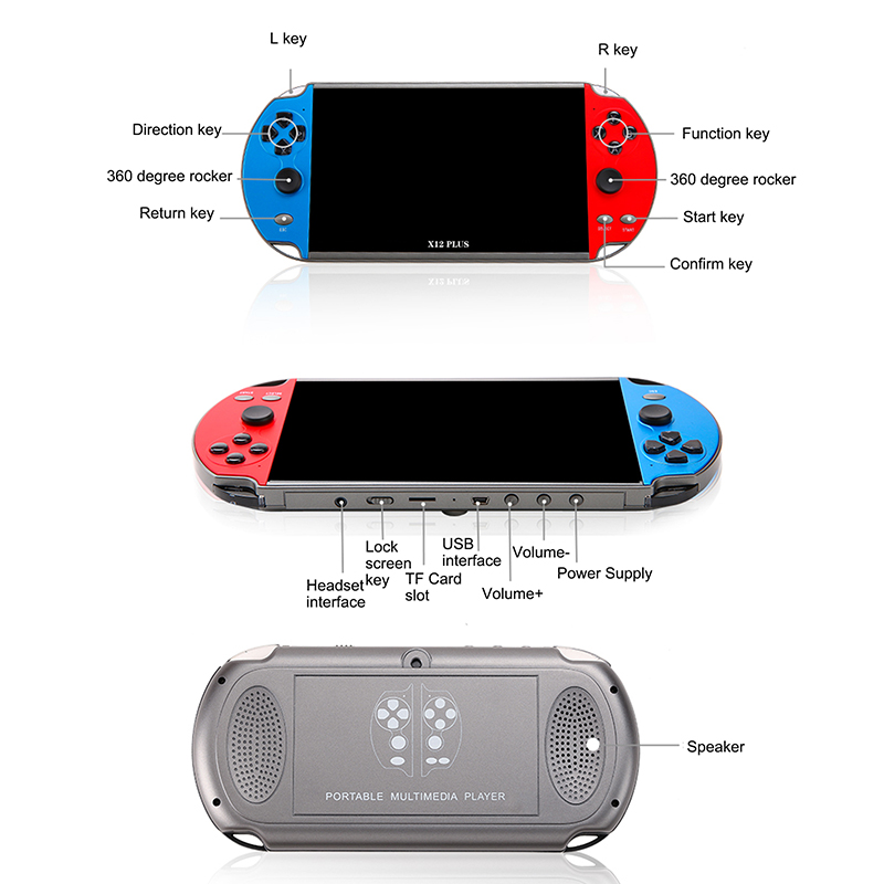 X7/X12 Plus Console de jeu portable 4.3/5.1/7.1 pouces écran HD lecteur Audio vidéo Portable jeu classique intégré 10000 + jeux gratuits_voghion.com
