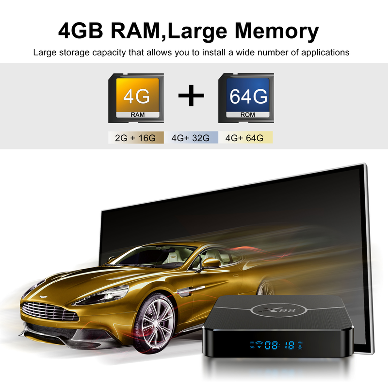 X98 Plus TV Box Android 11.0 Amlogic S905W2 X98Mini TVbox 4G 32G 64G AV1 BT 2.4G 5G Wifi 4K HDR lecteur multimédia vidéo décodeur_voghion.com