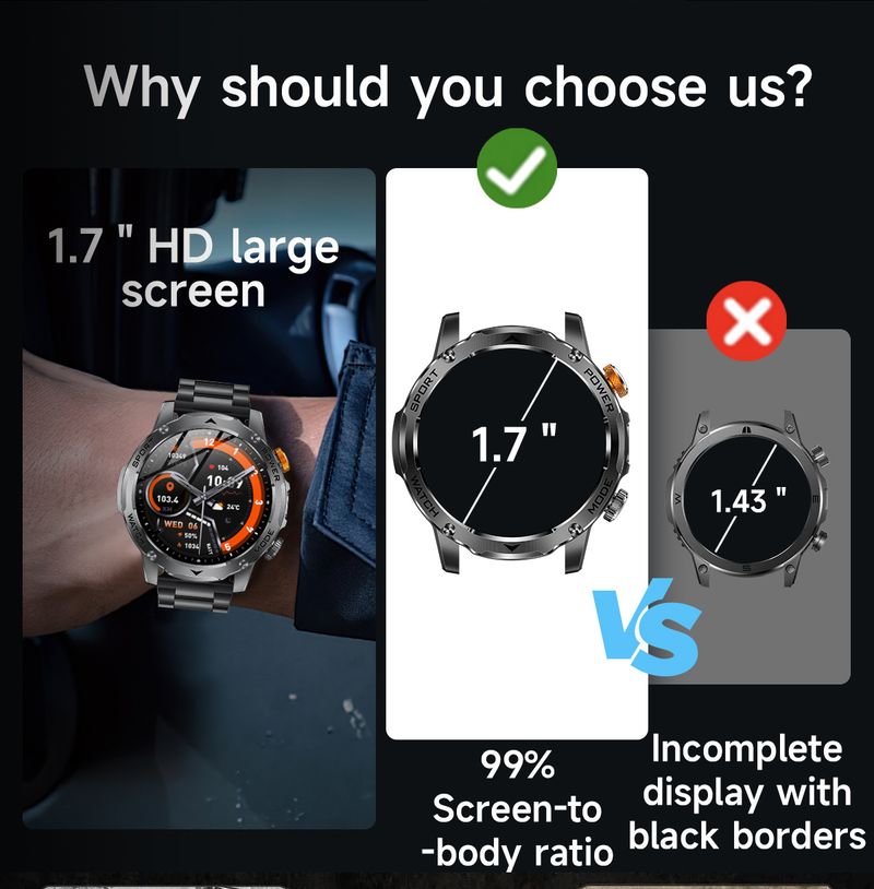LIGE Bluetooth Smartwatch With HD Touchscreen, Waterproof, Fitness Tracker, Heart Rate & Blood Oxygen Monitor, Sleep Tracking For Men & Women_voghion.com