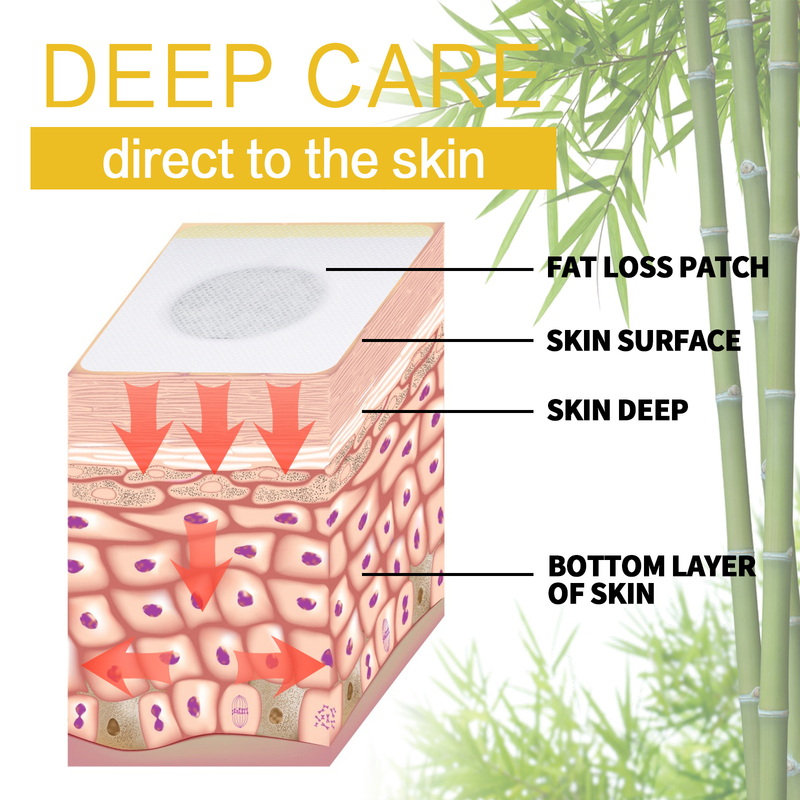 Dienvidmēness ingvera esences masāža kāju sāpju mazināšanai un novājēšanas kopšanas zīmuļa savilkšanai_voghion.com