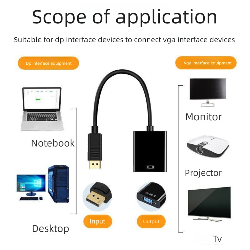DP Zum Konverter TV Computer Monitor Projektor VGA Adapter Grafikkarte Docking Anschlusskabel_voghion.com