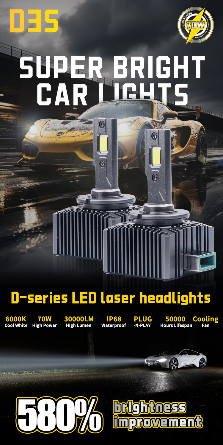 2PCS 30000LM D1S D3S Scheinwerfer 35W D2S D2R D4S D4R D5S D8S Canbus Lampen Auto LED Birne Für auto Lichter 6000K Plug & Play_voghion.com