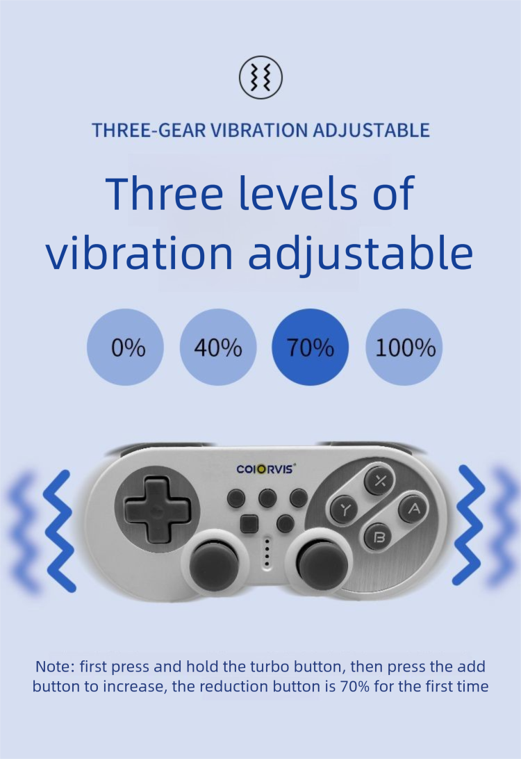 Controller di gioco wireless per PC Bluetooth COIORVIS Original Switch Pro Classic con grilletto meccanico_voghion.com