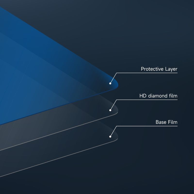 Suitable For Tesla New Model 3 Y Screen Tempered Glass Central Control Protective Display HD Film_voghion.com