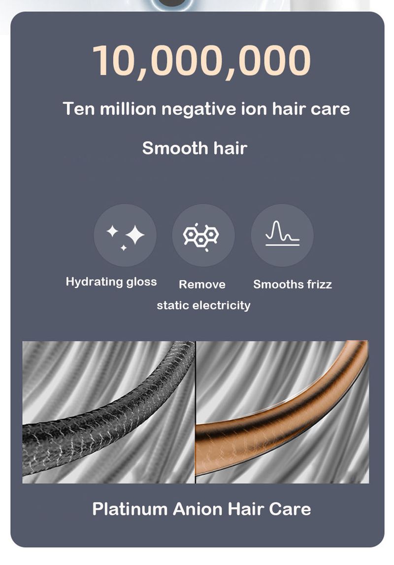 A mais nova joia sem cadeira, secador de cabelo Bldc_voghion.com