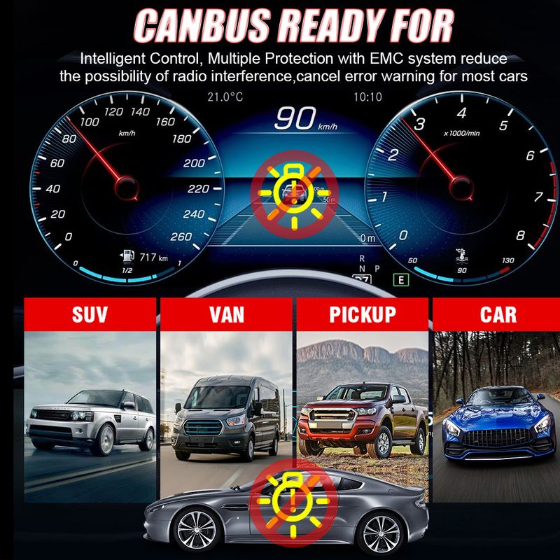 Lampadina per fari auto Dualision H7 Canbus H4 H1 H8 H11 9005 HB3 9006 HB4 9012 Hir2 300W 9084 CSP 6000K LED per auto_voghion.com